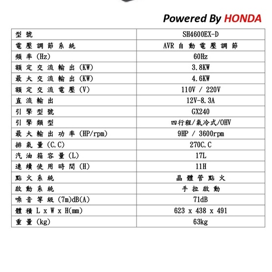 ELEMAX日本原裝發電機本田台灣經銷 澤藤發電機 四行程發電機SH4600EX雙電壓 商品圖片 2