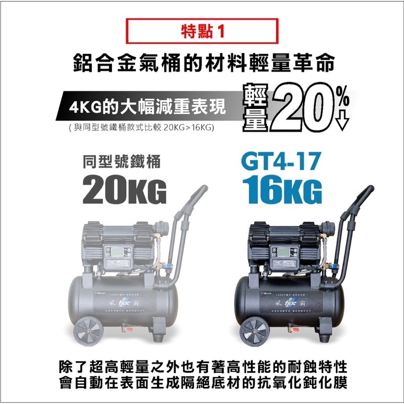 風霸經銷GT4-17靜音變頻無刷式空壓機1500W感應馬達 17公升鋁合金桶身 僅16公斤重 商品圖片 7