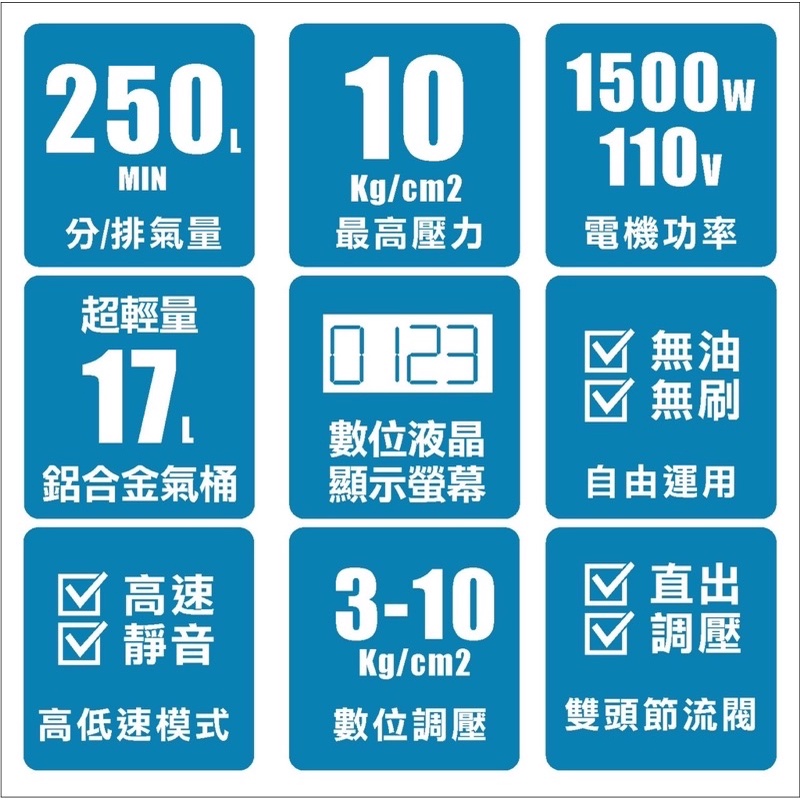風霸經銷GT4-17靜音變頻無刷式空壓機1500W感應馬達 17公升鋁合金桶身 僅16公斤重 商品圖片 8