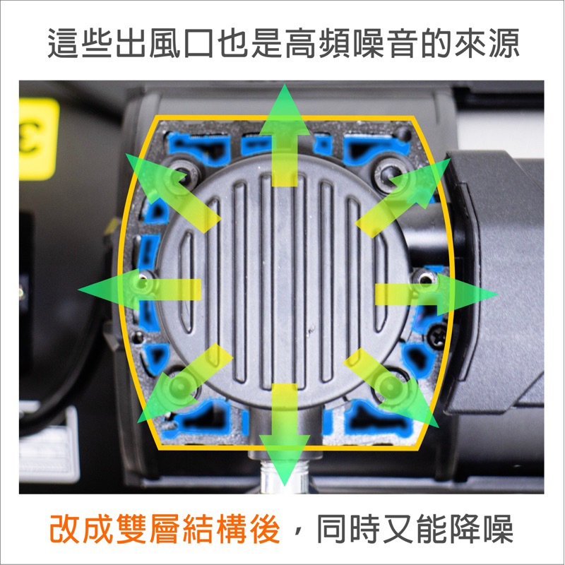 風霸經銷GFOX雙缸3.5HP40L快速型無油靜音空壓機 輕量化鋁合金桶身 空氣壓縮機 可木工 噴漆 商品圖片 4