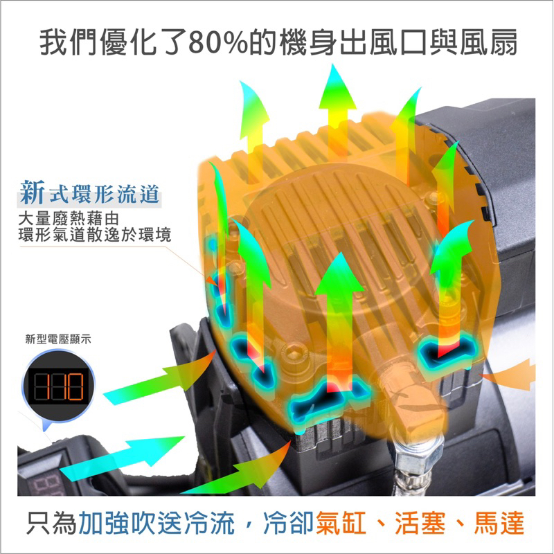 風霸經銷GFOX雙缸3.5HP40L快速型無油靜音空壓機 輕量化鋁合金桶身 空氣壓縮機 可木工 噴漆 商品圖片 5
