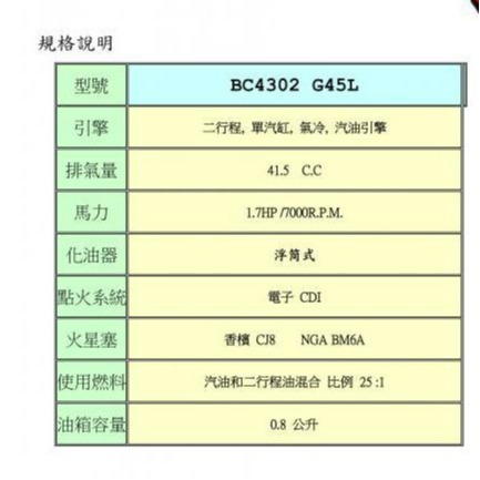 日本小松G45L(ZENOAH)BC4302FW肩掛式硬管割草機 割草機 除草機 打草機 全能小松 商品圖片 2