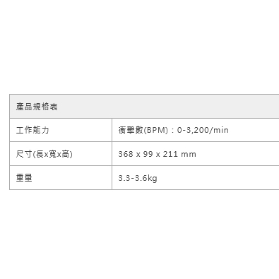 MAKITA牧田18V DHK180Z單主機18V無刷電動鏟平機 電動鎚 DHK180 商品圖片 2