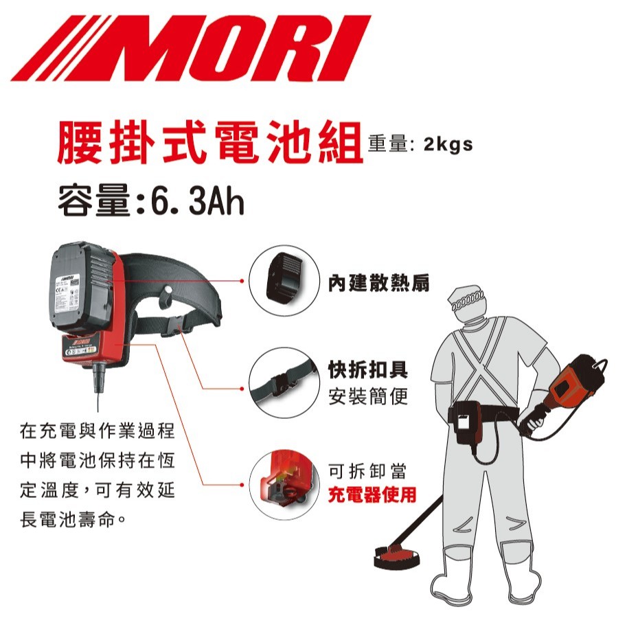 MORI魔力牌EBC-2401-A超輕量電動無刷割草機 雙截式割草機 充電割草機 可申請農機補助 商品圖片 3