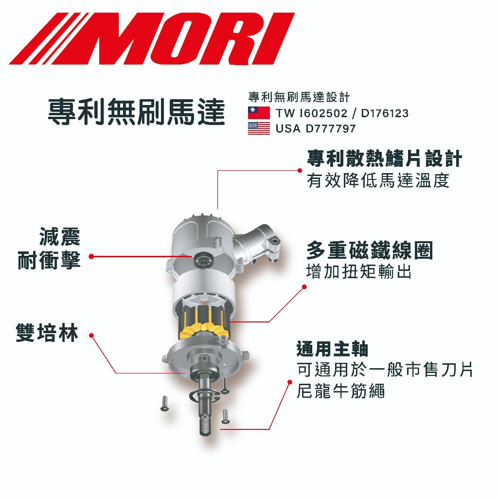MORI魔力牌EBC-2401-A超輕量電動無刷割草機 雙截式割草機 充電割草機 可申請農機補助 商品圖片 2