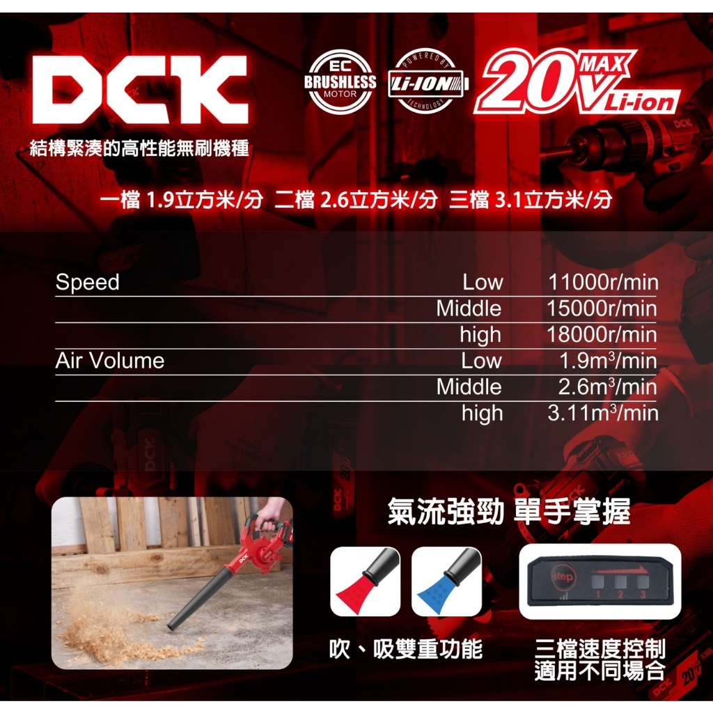 東成DCK 20V無刷鋰電吹風機 M20 無刷BID 商品圖片 2