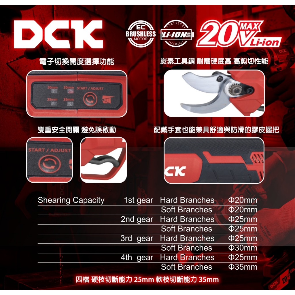 東成DCK 20V無刷鋰電枝剪 樹枝剪 修枝剪 M20 無刷BID 商品圖片 2