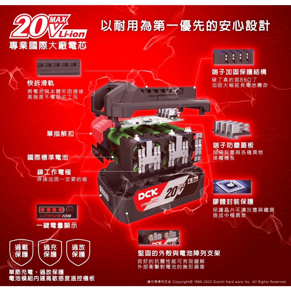 東成DCK 20V無刷鋰電吹風機 M20 無刷BID 商品圖片 3