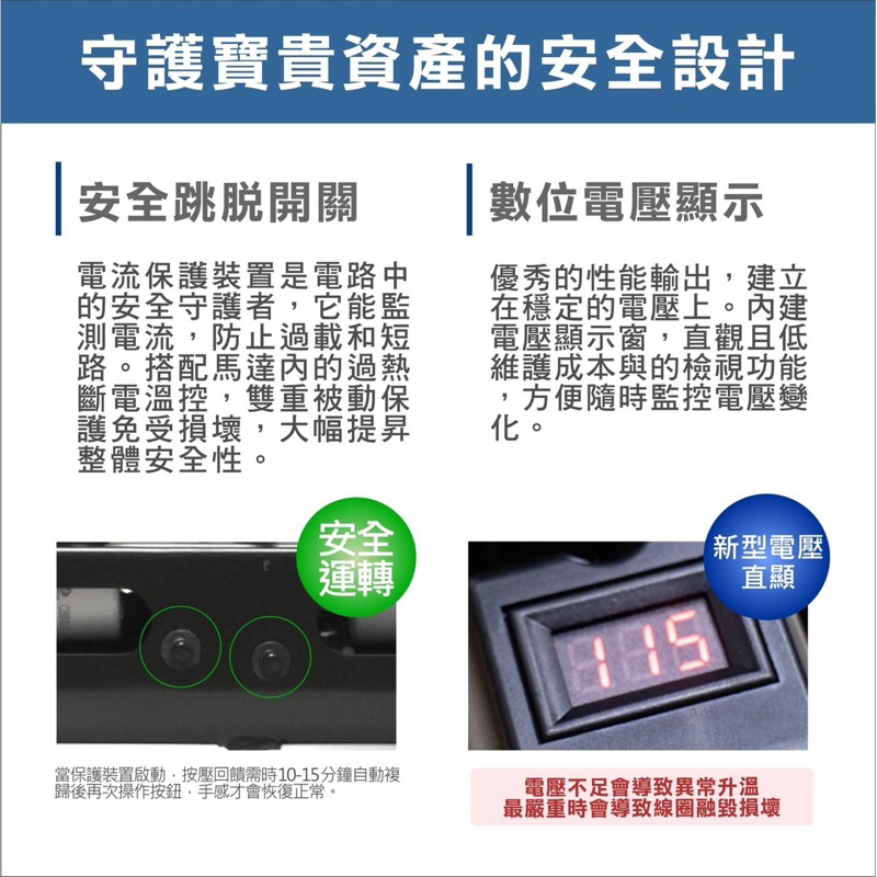 風霸經銷GFOX雙缸5HP60L無油靜音空壓機 空氣壓縮機 木工裝修 噴漆修補 牙醫診所 齒模 商品圖片 4