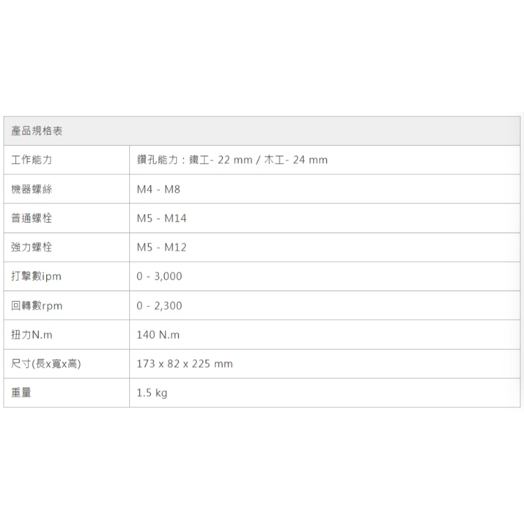 MAKITA牧田旗下品牌 牧科DK18922A 18V雙機組 TD127+HP488(DK18922A) 商品圖片 2