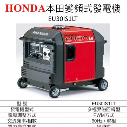 ELEMAX本田台灣經銷 HONDA變頻發電機EU30I 110V四行程 停電露營 擺攤工程－發電機商品實體照片