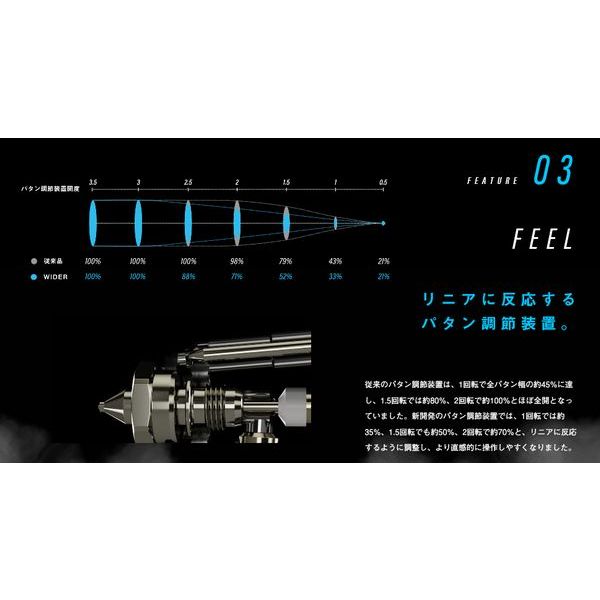 IWATA岩田WIDER1 10E2P下壺 氣動噴槍 日本製造 高霧化 非KIWAMI 贈鎖牙有腳鋁蓋料 商品圖片 4