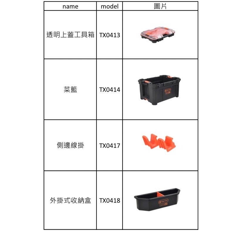 可用黑貓到付 TACTIX堆疊式拉桿工具箱TX0420 工具車 手推車 拉車 商品圖片 4