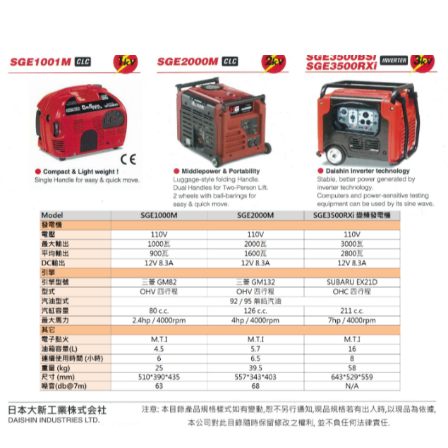 日本製大新Daishin變頻發電機SGE3500RXi 電壓輸出110V 四行程停電露營擺攤工程 商品圖片 4