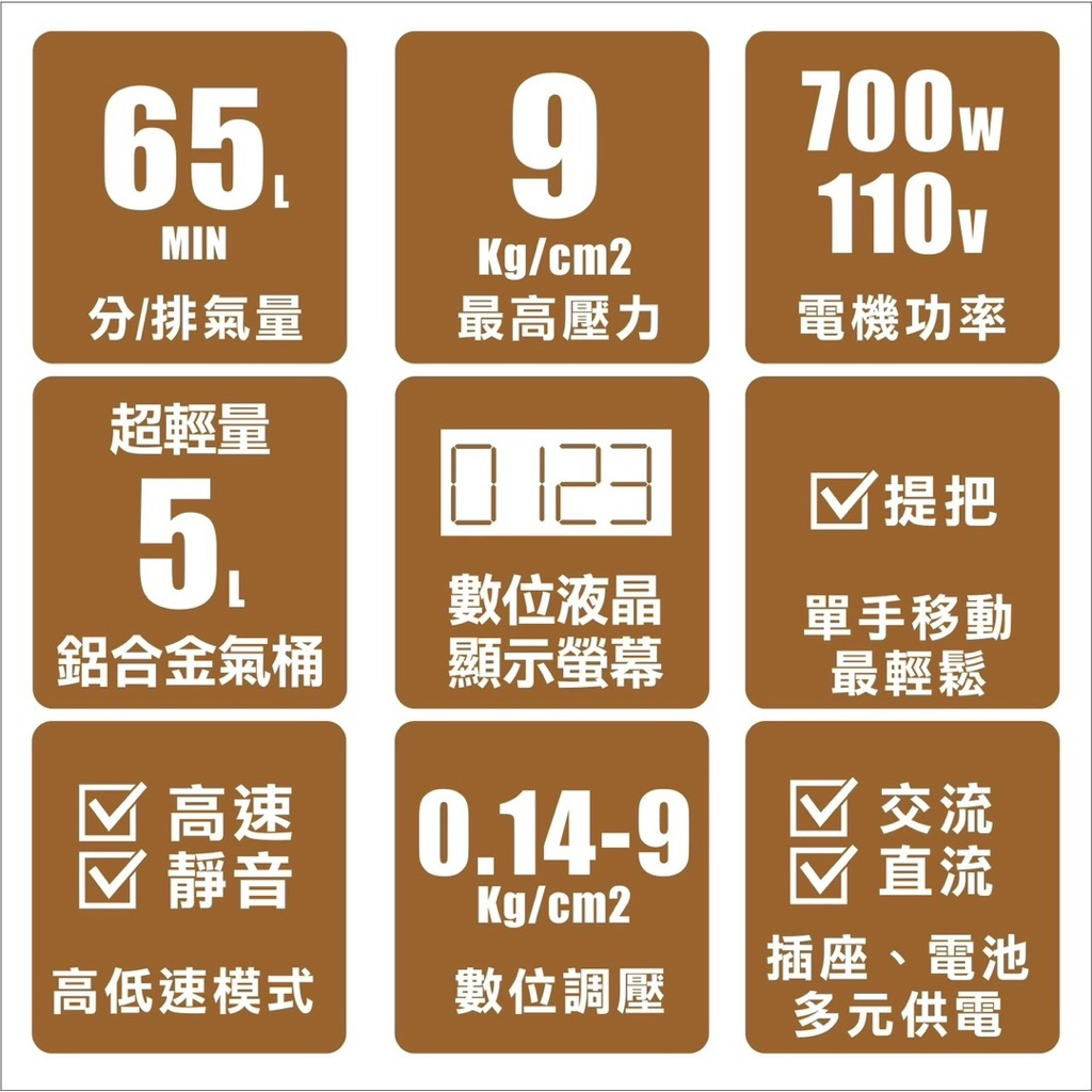 風霸經銷GT2-F3充/插兩用靜音變頻無刷空壓機5L鋁合金桶 重11公斤 牧田美沃奇德偉可用 商品圖片 2