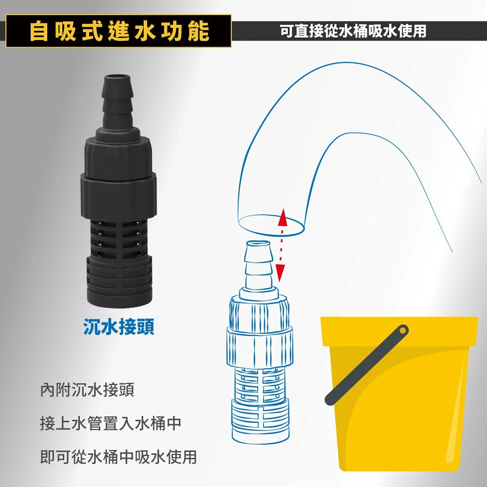 贈3米進水管Reaim萊姆HDI-X900感應式高壓清洗機 洗車機 洗地機110V 商品圖片 5