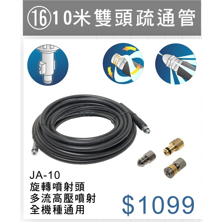 風霸經銷GL210-1500 無刷馬達式清洗機 洗車機 高壓 清洗機 無刷馬達 馬達式 商品圖片 6