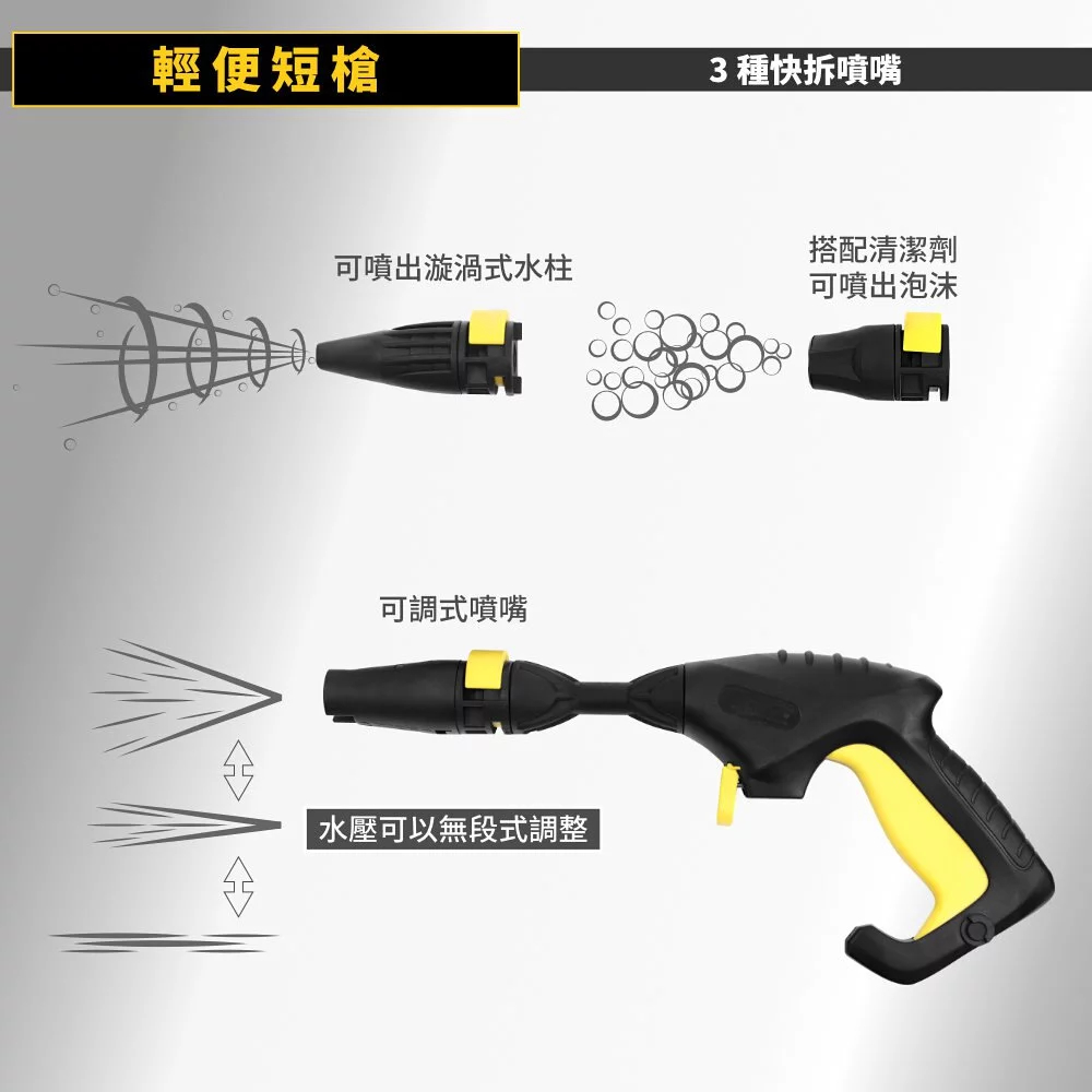 贈3米進水管Reaim萊姆HDI-X900感應式高壓清洗機 洗車機 洗地機110V 商品圖片 6