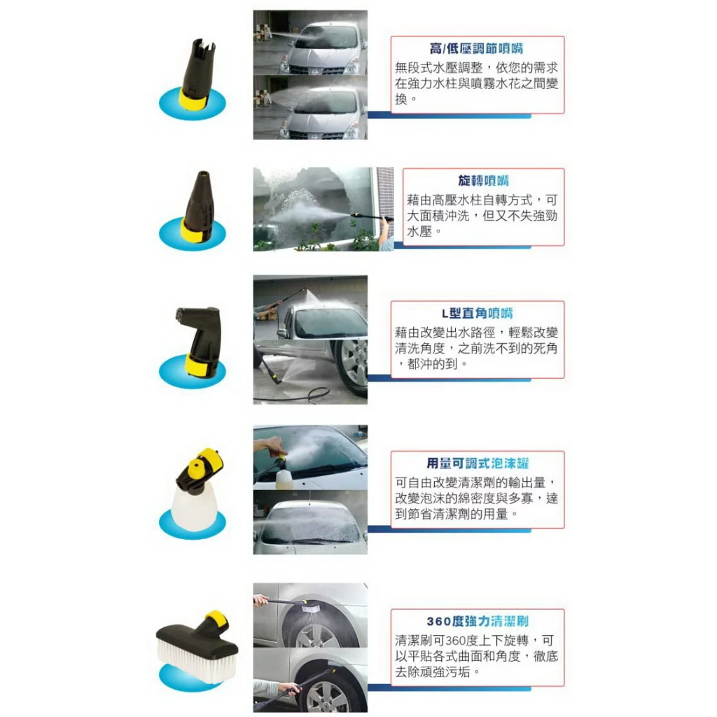 贈3米進水管Reaim萊姆HPI 1800高壓清洗機 洗車機 洗地機110V 商品圖片 3