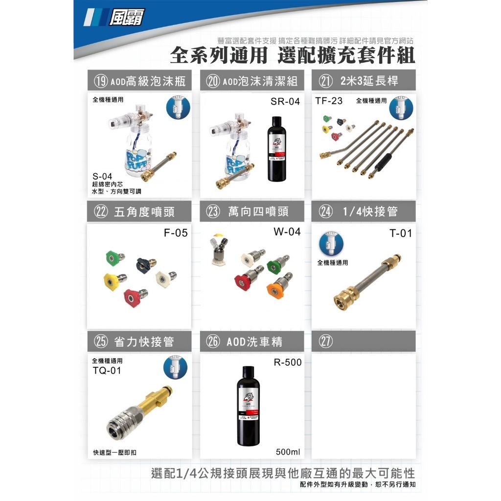 風霸經銷 高壓清洗機 配件 噴頭 延長管 GL1600 GL1800 商品圖片 3