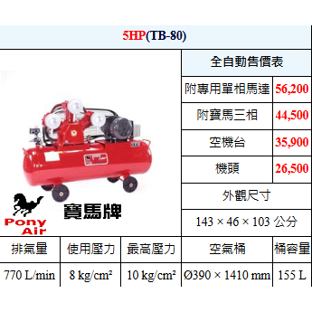 PONY寶馬牌 呂祥臺敏總5HP皮帶式空壓機TB-80單相 三相220V 三相380V木工噴漆汽修美容打蠟－空壓・氣動噴漆設備商品實體照片