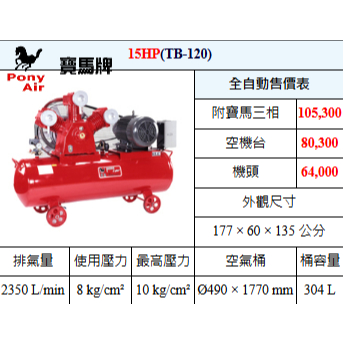 PONY寶馬牌 呂祥臺敏總15HP皮帶式空壓機TB-120三相220V 三相380V木工噴漆汽修美容打蠟－空壓・氣動噴漆設備商品實體照片