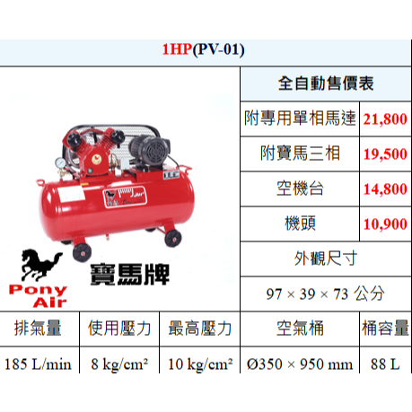 PONY寶馬牌 呂祥臺敏總1HP皮帶式空壓機PV-01單相 三相220V 三相380V 木工噴漆汽修美容打蠟 商品圖片 1