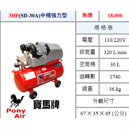 PONY寶馬牌 呂祥臺敏總代理3HP 30L(SD-30A)中桶強力型 油式空壓機 木工噴漆汽修美容打蠟－空壓・氣動噴漆設備商品實體照片