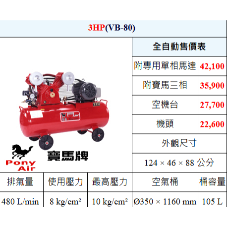 PONY寶馬牌 呂祥臺敏總3HP皮帶式空壓機VB-80單相 三相220V 三相380V木工噴漆汽修美容打蠟 商品圖片 1