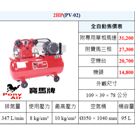 PONY寶馬牌 呂祥臺敏總2HP皮帶式空壓機PV-02單相 三相220V 三相380V木工噴漆汽修美容打蠟－空壓・氣動噴漆設備商品實體照片