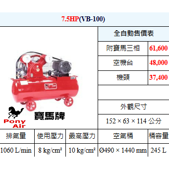 PONY寶馬牌 呂祥臺敏總7.5HP皮帶式空壓機VB-100三相220V 三相380V木工噴漆汽修美容打蠟－空壓・氣動噴漆設備商品實體照片