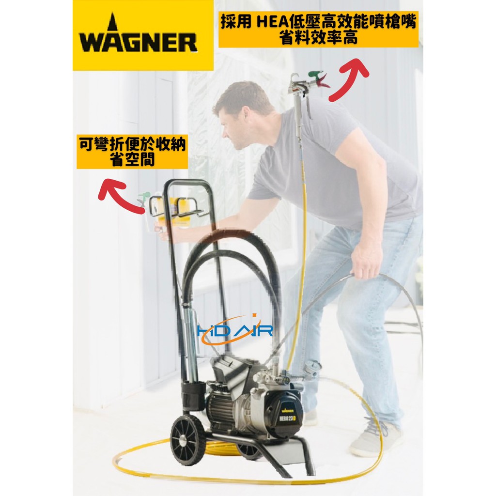 華格納 WAGNER HERO 23D隔膜式高壓無氣噴塗機 可噴彈泥 PU 防水漆 非全鋒GRACO 泰坦
