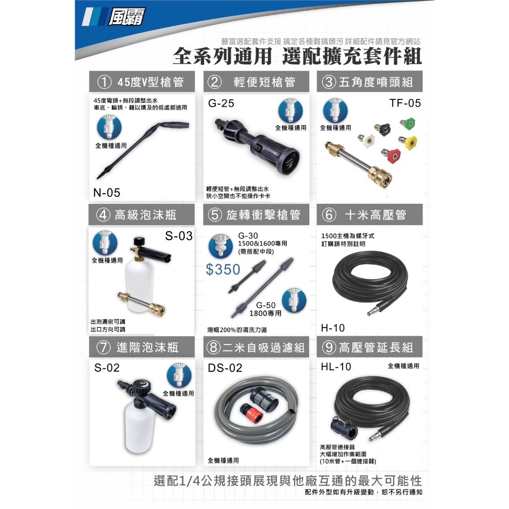 風霸經銷 高壓清洗機 配件 噴頭 延長管 GL1600 GL1800